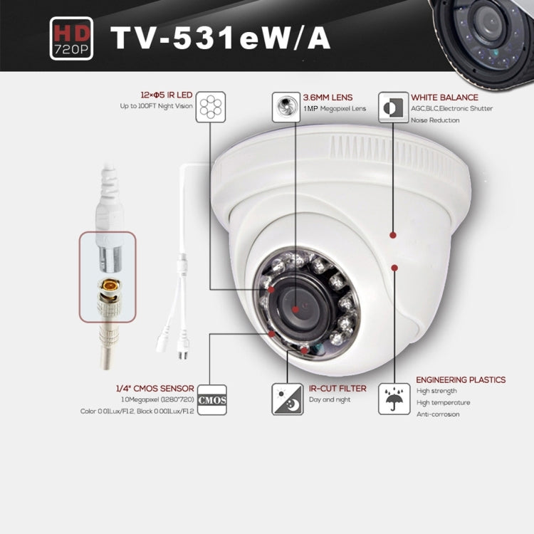 531eA CE & RoHS Certificated Waterproof 3.6mm 3MP Lens AHD Camera with 12 IR LED, Support Night Vision & White Balance, 531eA-W, 531eA-L, 531eA-H2 531eA CE & RoHS Certificated Waterproof 3.6mm 3MP Lens AHD Camera with 12 IR LED, Support Night Vision & White Balance, 531eA-W, 531eA-L, 531eA-H2